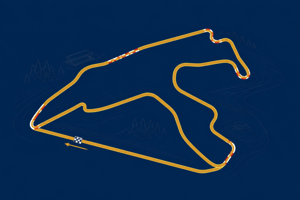 Illustration von Spa-Francorchamps